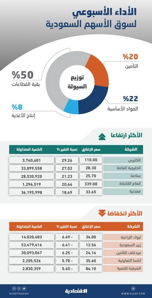 علماء يحذرون من مبيدات حشرية تستخدم في أسلحة حرب