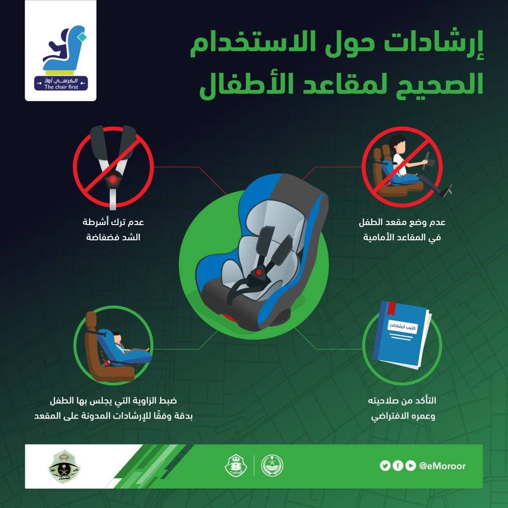 «الكرسي أولا» .. حملة توعوية لسلامة الأطفال داخل المركبة