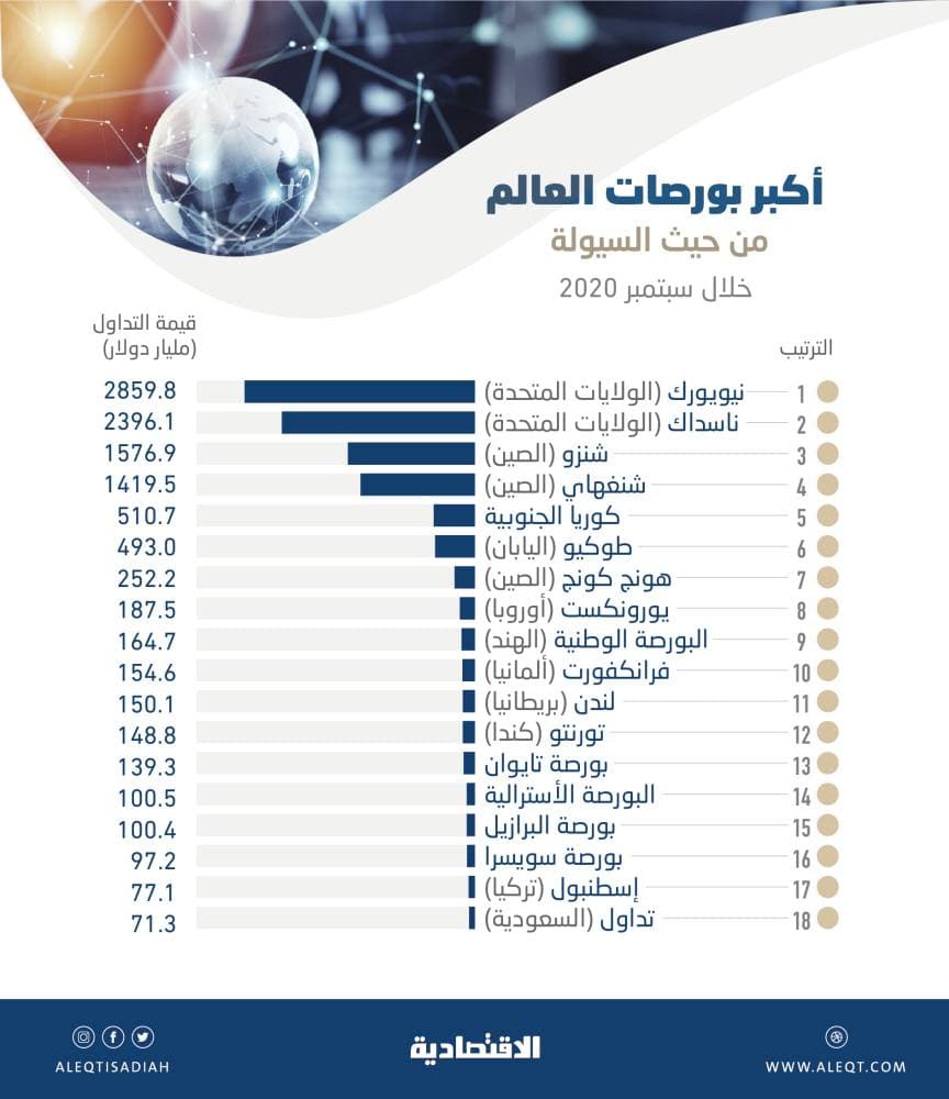 اتفاق بين إثيوبيا وجيبوتي على بناء خط لأنابيب الغاز