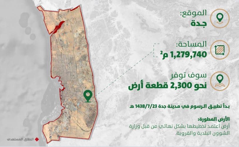 تطوير أرض في جدة من قبل مالكها بمساحة 1.28 مليون متر مربع توفر 2300 قطعة أرض