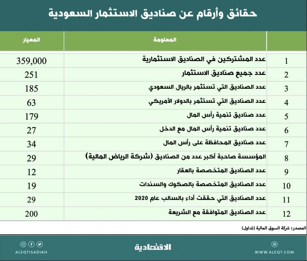 الهند تؤجل طلب شراء النفط الإيراني لحين اتضاح موقف الإعفاءات