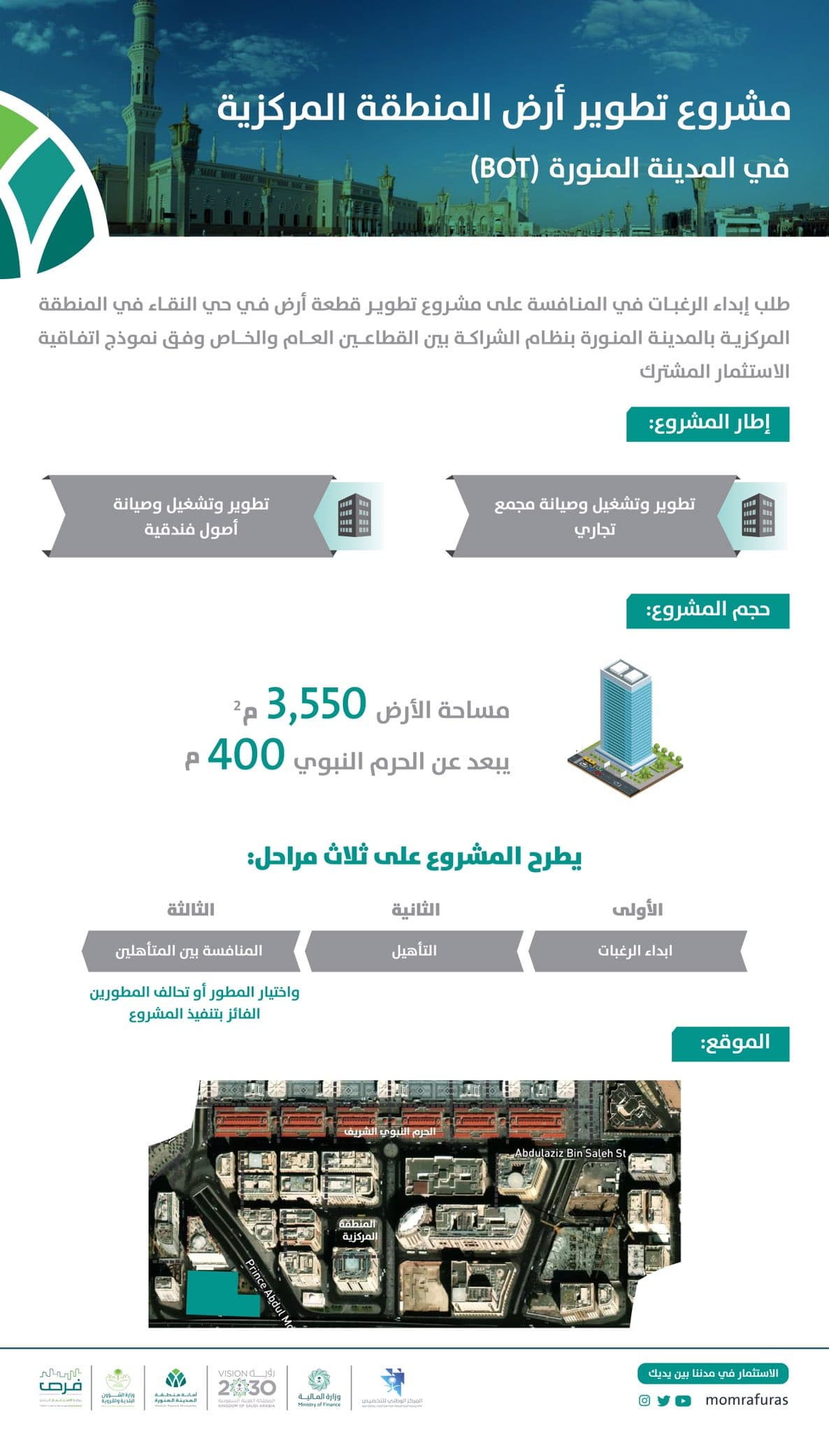  المدينة المنورة: إطلاق مشروع تطوير وإدارة أصول فندقية ومجمع تجاري في أرض المنطقة المركزية