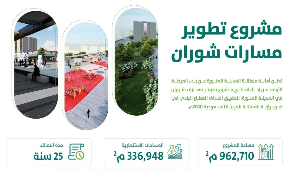بمشاركة القطاع الخاص .. أمانة المدينة المنورة تطرح مشروع "مسارات شوران" للتنفيذ