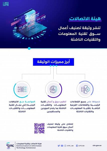 إصدار وثيقة تصنيف أعمال سوق تقنية المعلومات والتقنيات الناشئة والإطلاق التجريبي لـ "منصة تك"