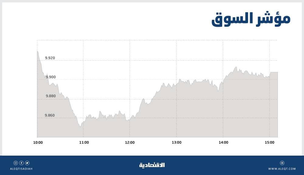 وفد من السفراء المعتمدين لدى المملكة يزورون "نيوم" ويتعرفون على مقوماتها العالمية الفريدة