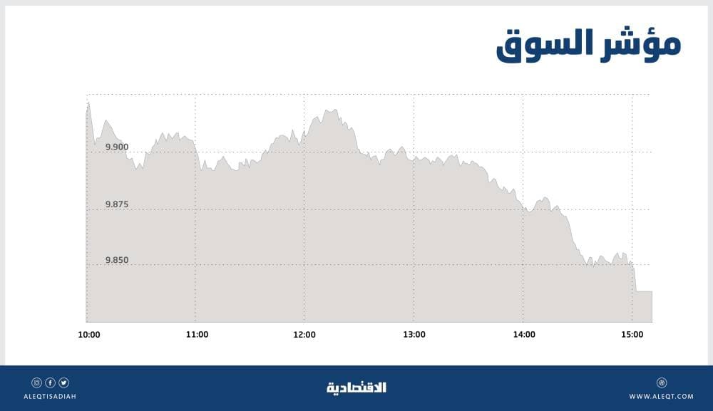 بومبيو: الأفعال الإيرانية «قرصنة دول» .. وعلى العالم حماية الملاحة في الخليج