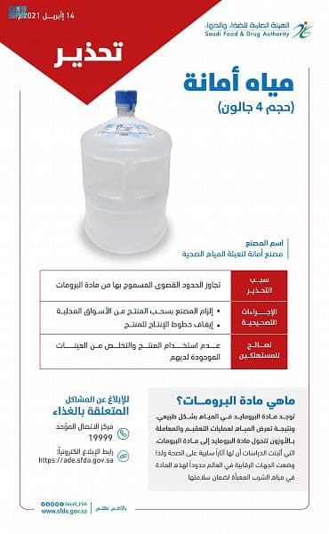 "الغذاء والدواء" تحذر: مادة البرومات في مياه أمانة حجم (4 جالون) تتجاوز الحدود المسموح بها