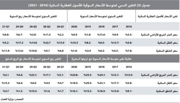 «صيف جسفت» .. مبادرة فنية لتنمية الحس الجمالي التشكيلي