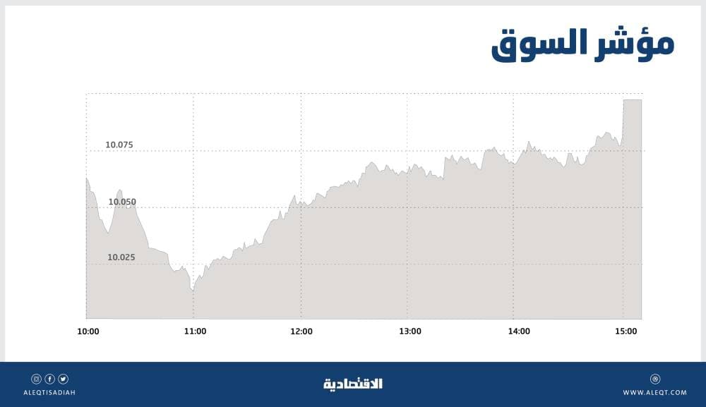 "أير فرانس" تشتري 60 طائرة من "أيرباص"