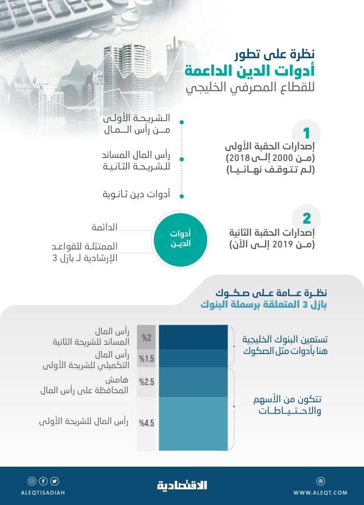 نزاع ياباني - كوري يهدد بتعطيل إمدادات عالمية للهواتف الذكية