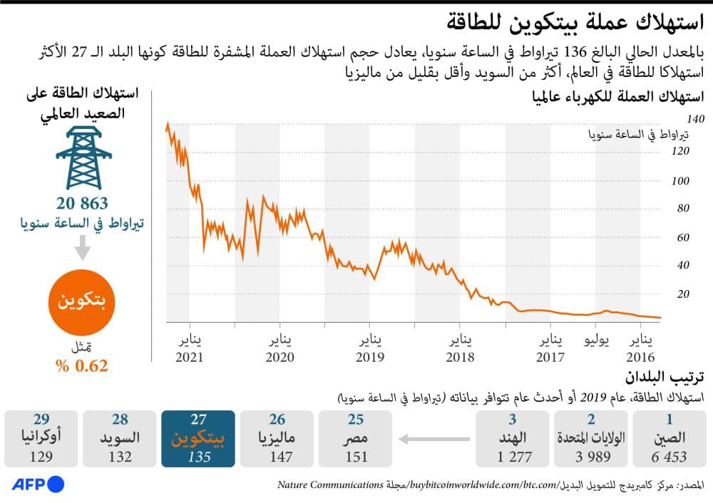 موسم الطائف يختتم فعالياته بمشاركة 2.5 مليون زائر في سنته الأولى