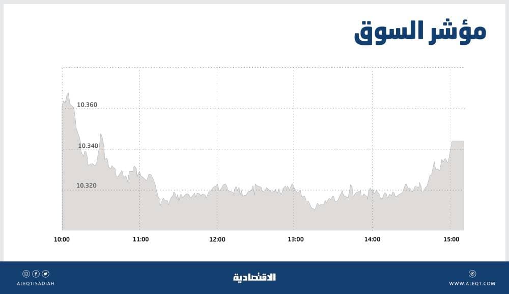 «الحج»: إبلاغ جميع الشركات بإلغاء رسوم تكرار العمرة
