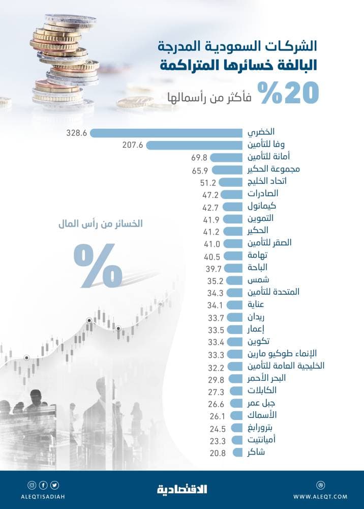 بحضور الوزراء والخبراء.. تنظيم المؤتمر الدولي الثاني للتحكيم التجاري في الرياض