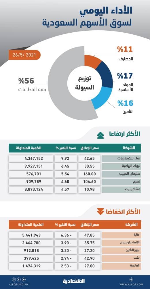 بعد «تشيرنوبيل».. إميلي واتسون تلعب دور البطولة في «تو كلوس»