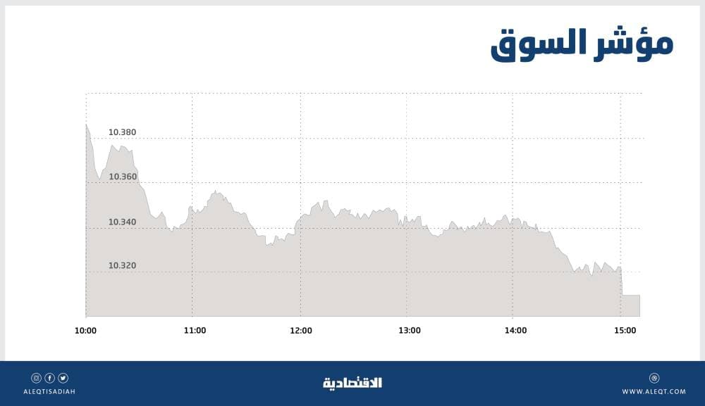 تطبيق يساعد المدراء والمسؤولين على إبلاغ الموظفين بالمواقف الإدارية الصعبة