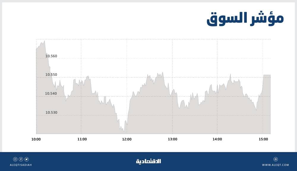 الصين تقلب الطاولة .. الاقتصاد الألماني خلف نظيره الفرنسي
