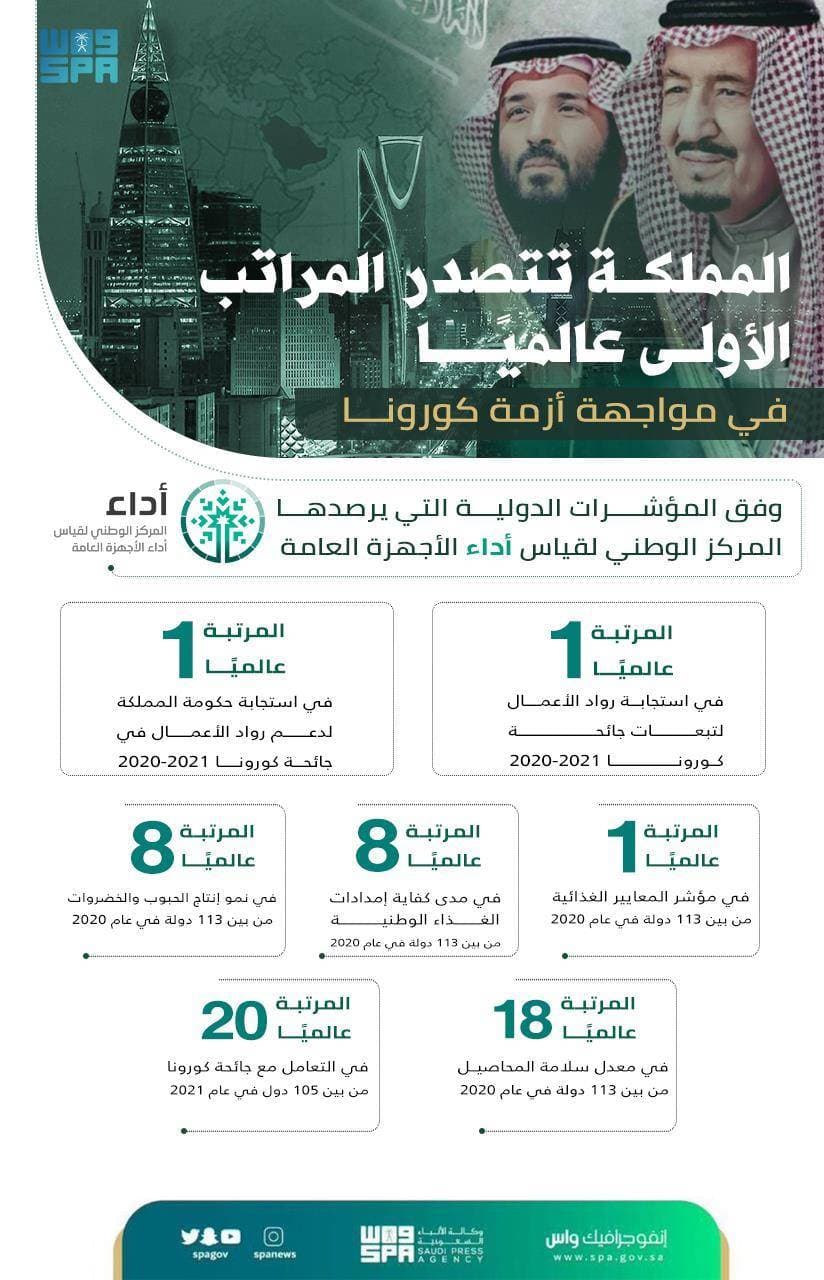 "شتاء طنطورة 2019" : فتح شراء التذاكر .. وعروض عالمية وفعاليات مميزة بانتظار الزوار