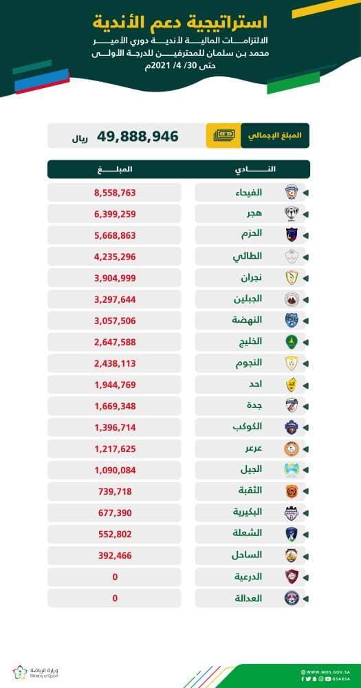 وزير الاقتصاد الألماني: لا مشكلة في تمديد أجل خروج بريطانيا من الاتحاد الأوروبي
