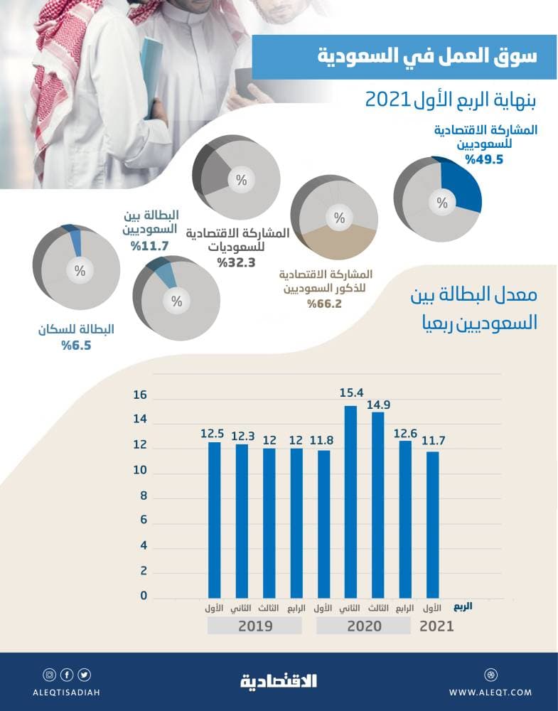 دول الاتحاد الأوروبي ترجئ قرار تمديد "بريكست"