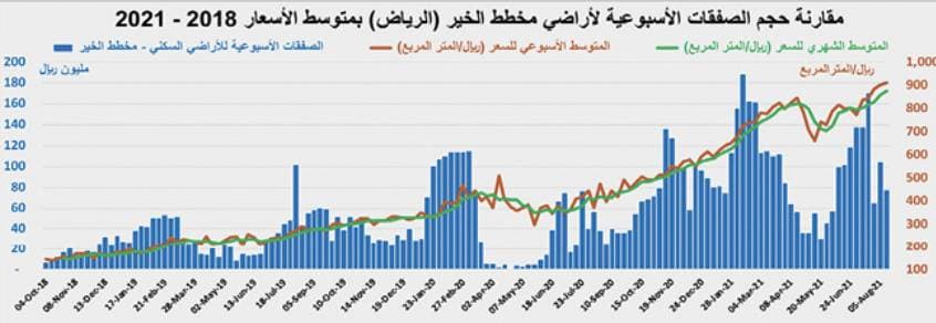 الهدنة التجارية تمنح الصين متنفسا في مواجهة تباطؤ اقتصادي حاد