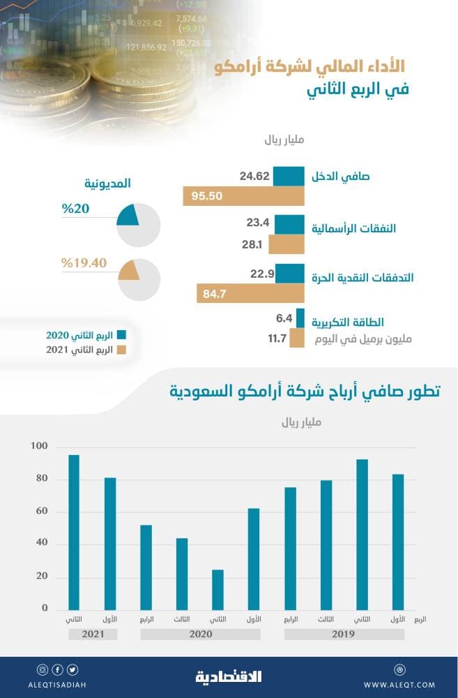 انطلاق مهرجان ربيع جدة