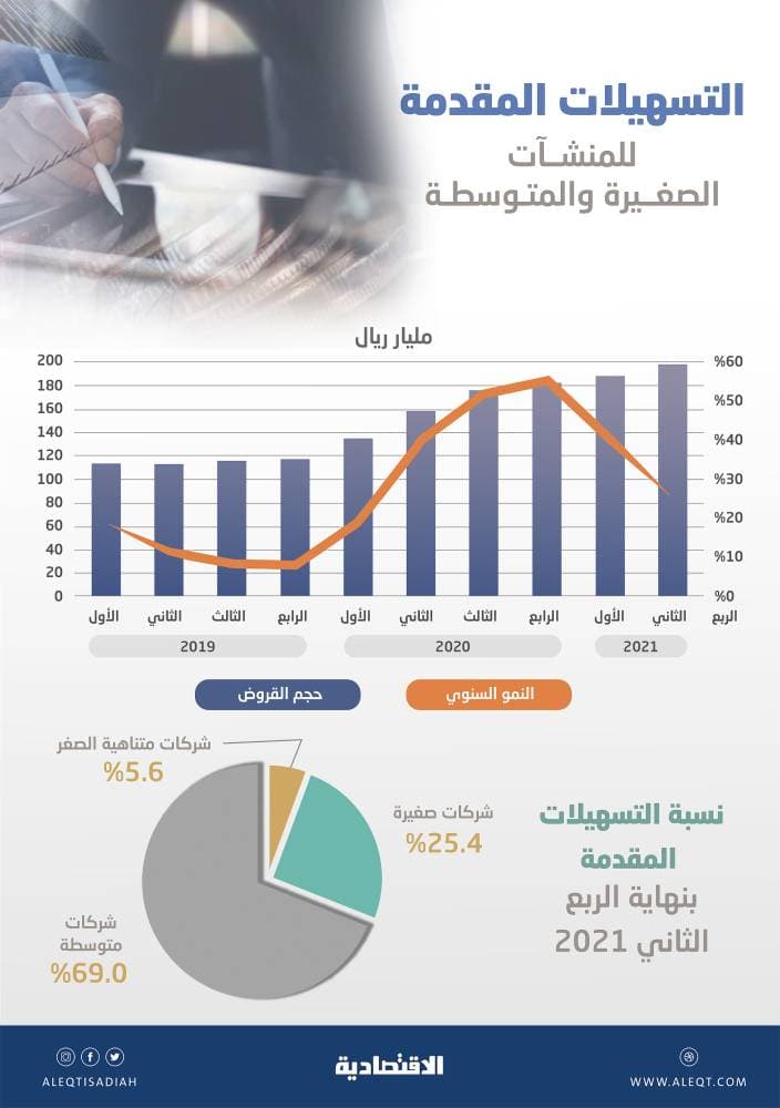الأسهم اليابانية ترتفع 0.23% في بداية التعاملات