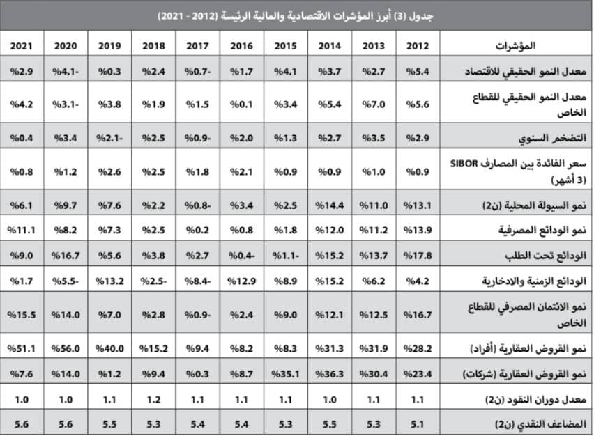 هيثم بن طارق آل سعيد سلطانا لعمان خلفا للسلطان قابوس
