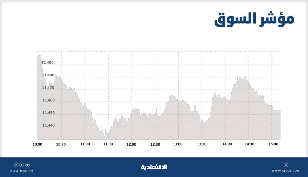 "الاتصالات السعودية": إدعاء شركة وجود مخالفات في شعارنا الجديد محاولة للإنتفاع وتحقيق مكاسب مالية