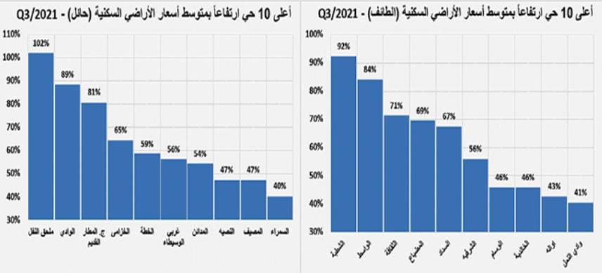 "الخفافيش" خزان الفيروسات القاتلة