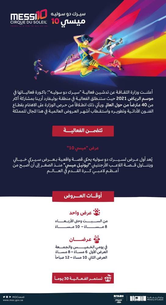 أستراليا تمنح الشركات 1500 دولار عن كل عامل كل أسبوعين مقابل عدم تسريحهم