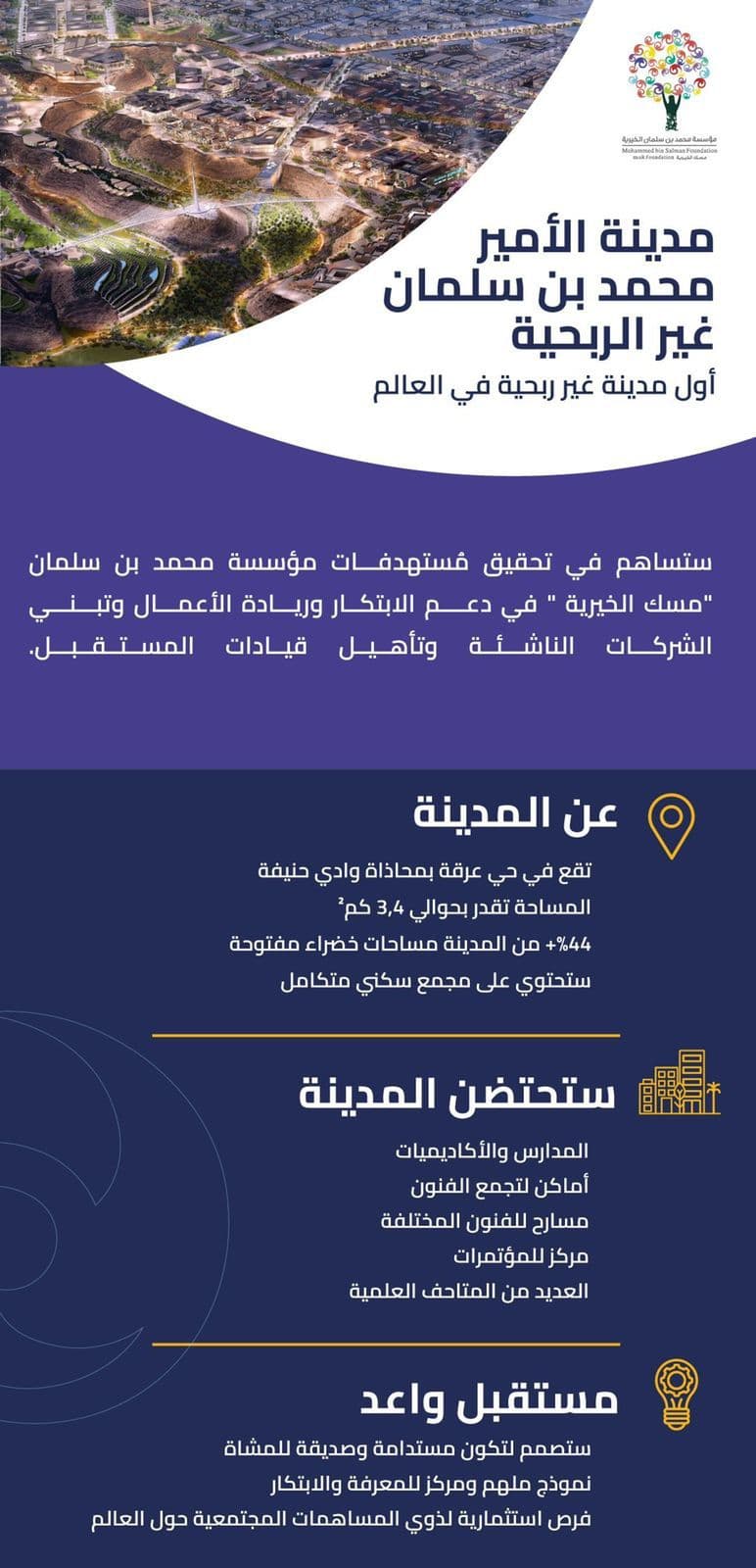 ولي العهد يعلن إنشاء أول مدينة غير ربحية في العالم 