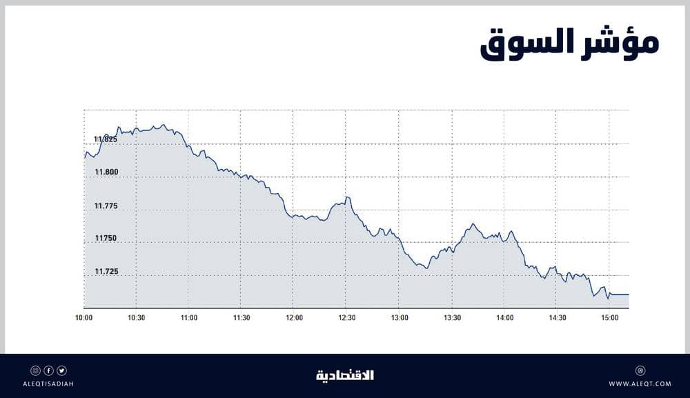 "أوبك" تدعو 10 دول من خارجها إلى اجتماع الأزمة