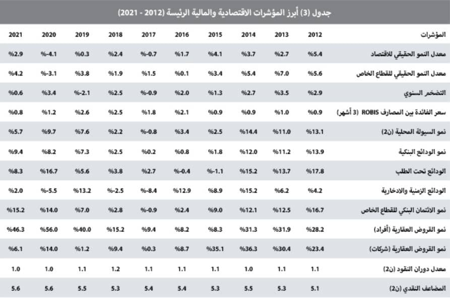 بنك انكلترا يبقي فائدته عند أدنى مستوى تاريخيا