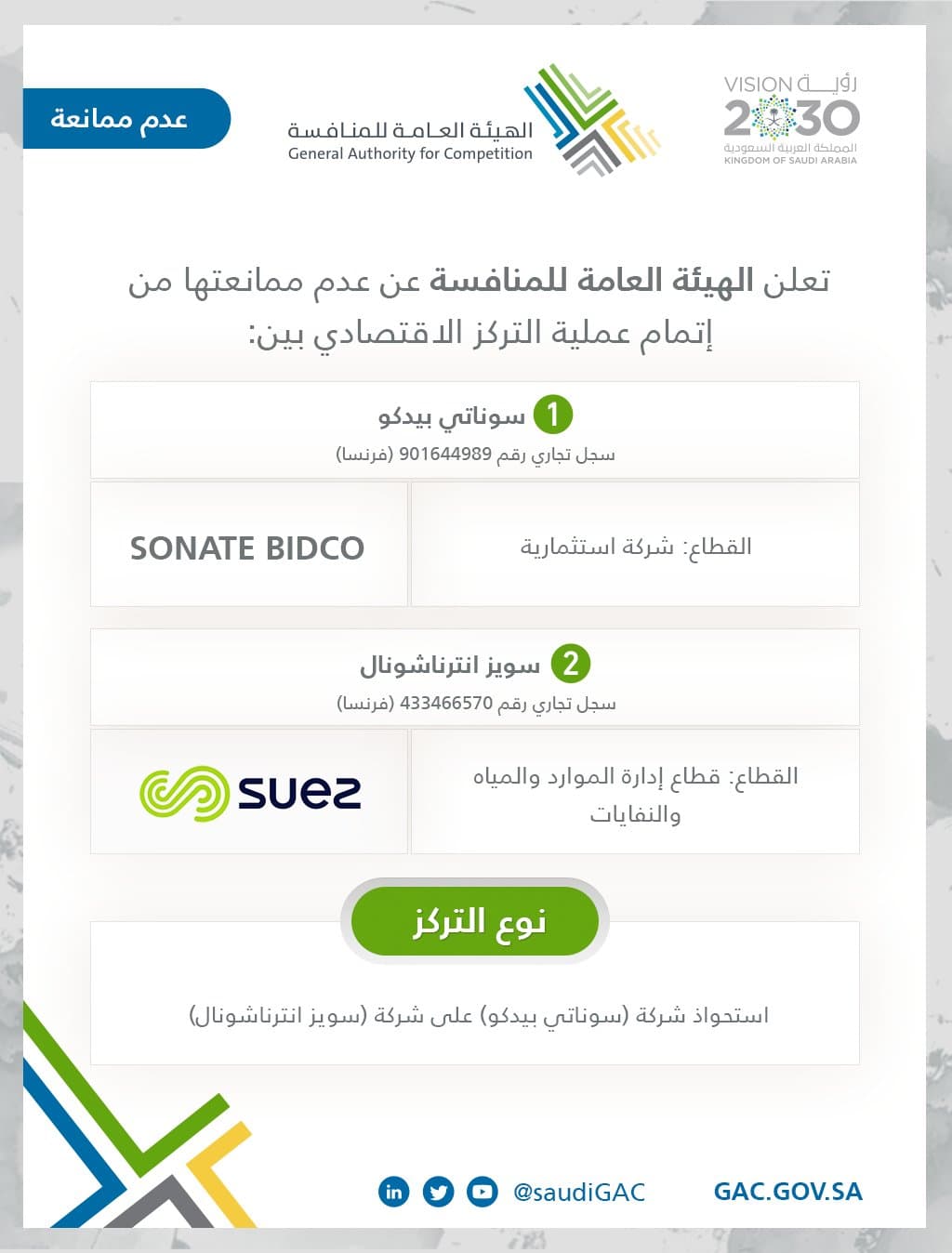 المنافسة توافق على استحواذ "سوناتي" على "سويز انترناشونال"