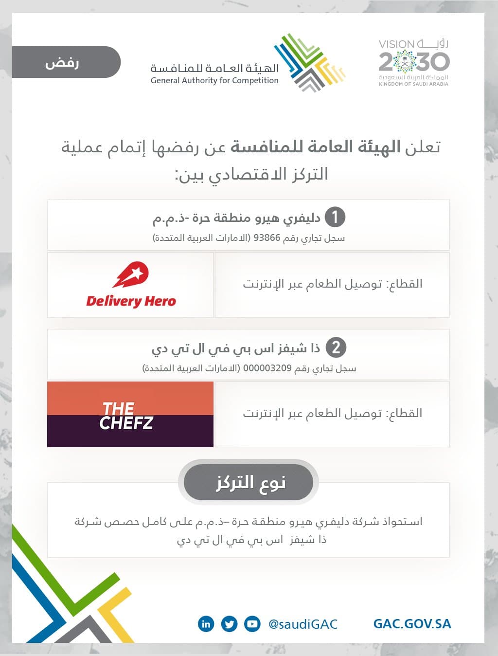 هيئة المنافسة ترفض استحواذ "دليفري هيرو" على "ذا شيفز"
