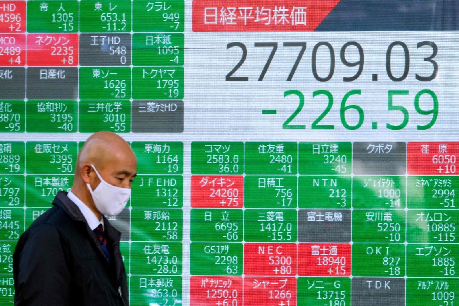 الأسهم اليابانية تنخفض والتفاؤل بشأن تأثير "أوميكرون" يحد من الخسائر