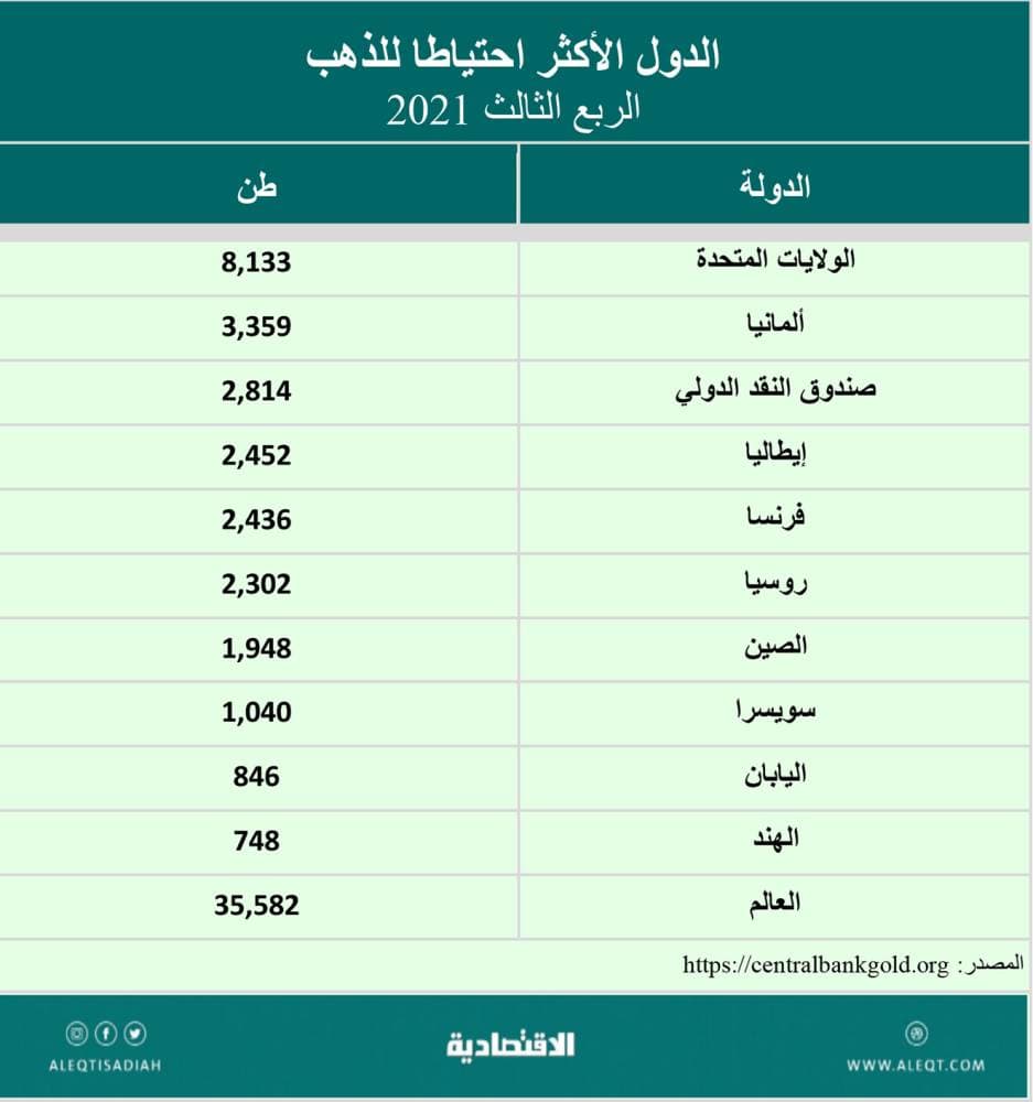 أطباء يابانيون يحققون سابقة عالمية .. اكتشاف علاج لمرض الكبد