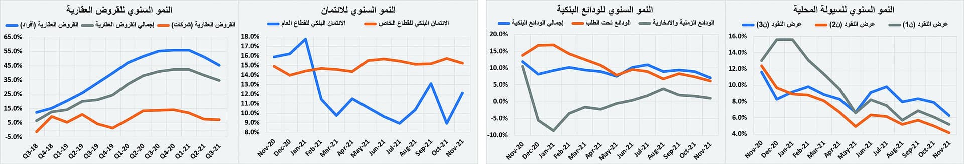 قطاع الصناعة الألماني يدعم تخصيص حوافز شراء لإنعاش مبيعات السيارات