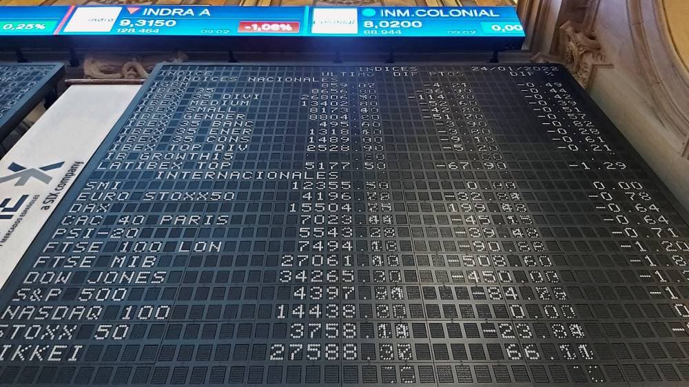 أسوأ يوم للأسهم الأوروبية منذ يونيو الماضي