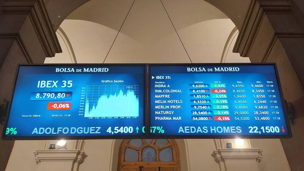 صناعة السيارات تدفع الأسهم الأوروبية إلى إغلاق قياسي