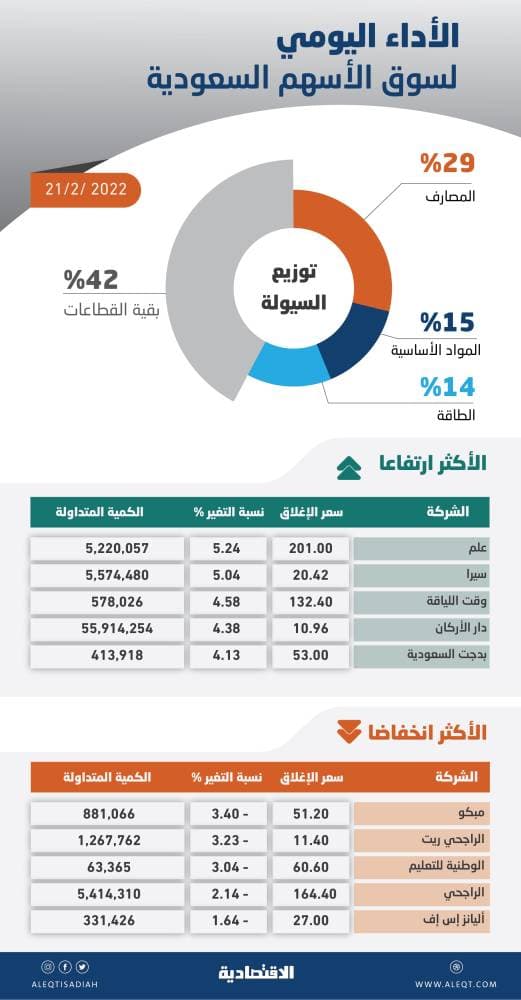 كاريكاتير 2020/6/24