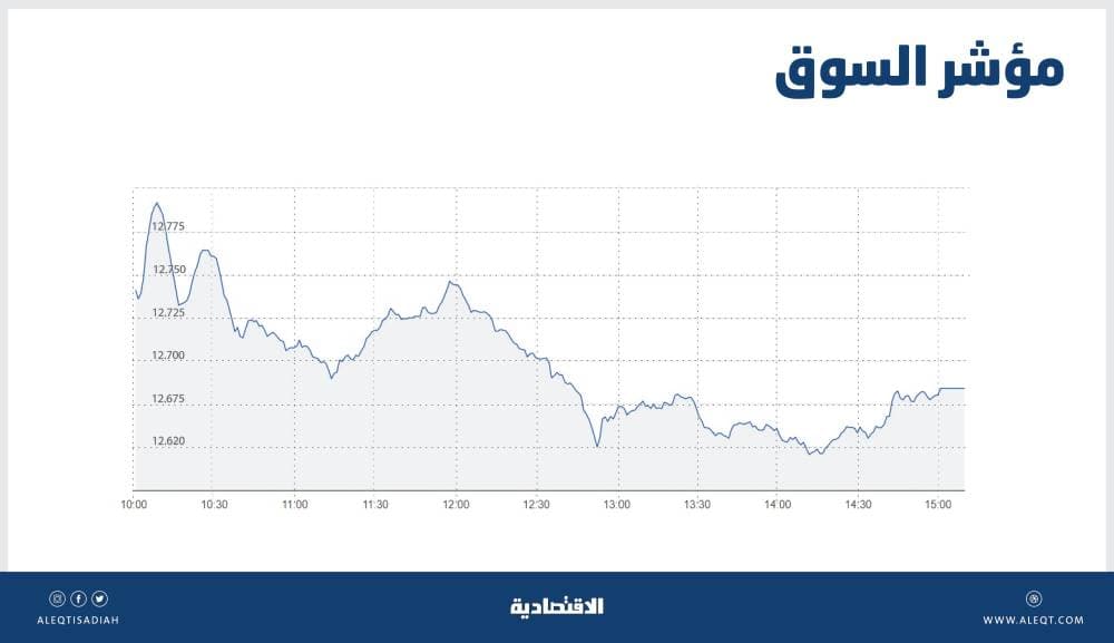 أوزبكستان تعيد فرض إجراءات العزل العام بداية من 10 يوليو