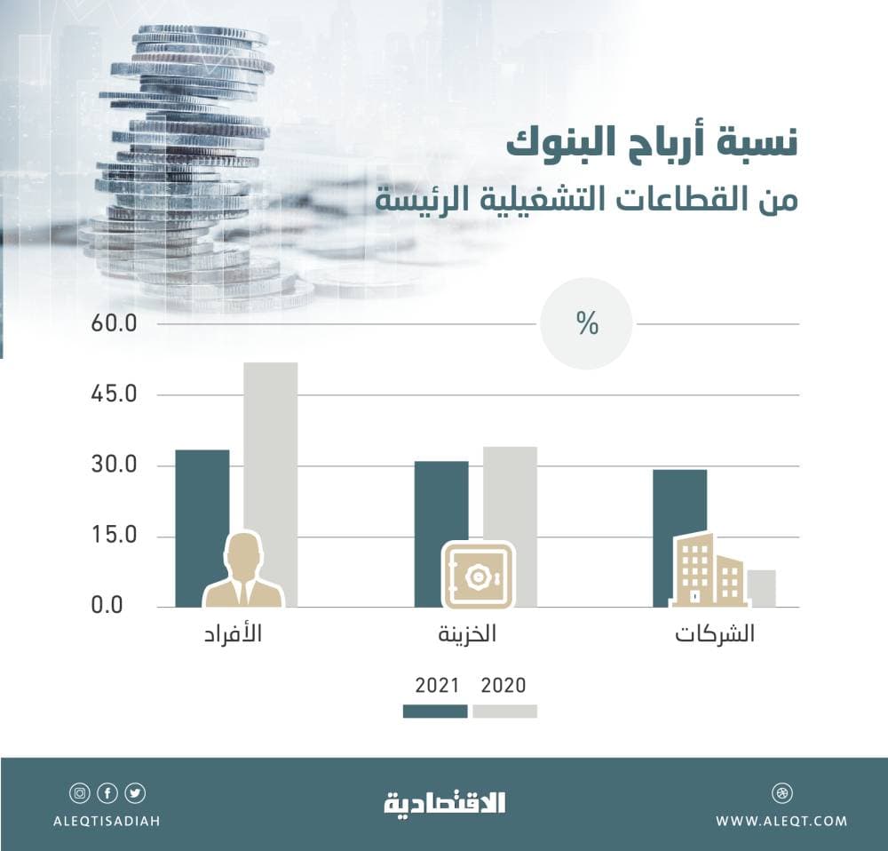 ترشيح هاني المقبل ممثلا للمملكةفي «الإلسكو»