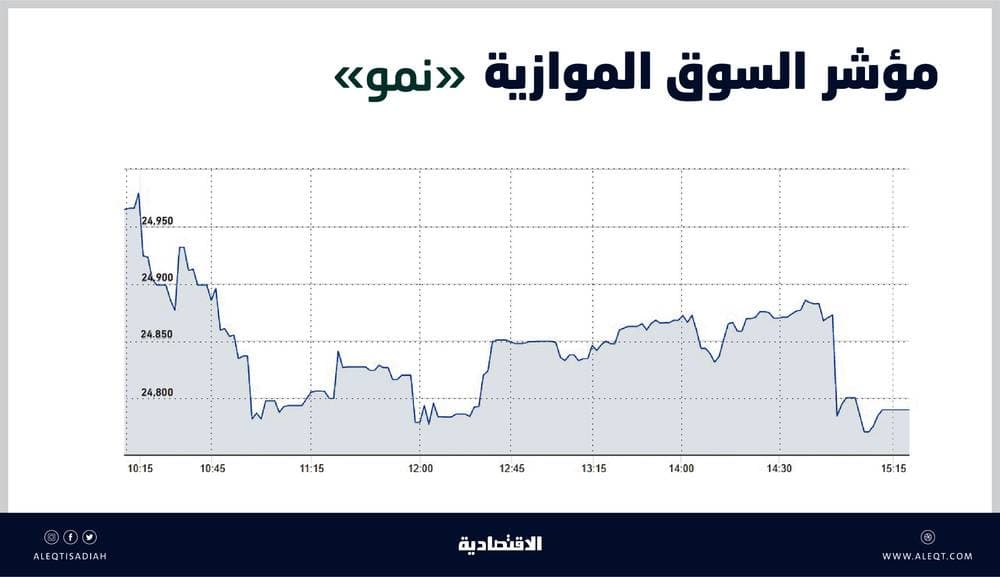 الهند والاتحاد الأوروبي يتقفان على إقامة حوار بين وزراء التجارة