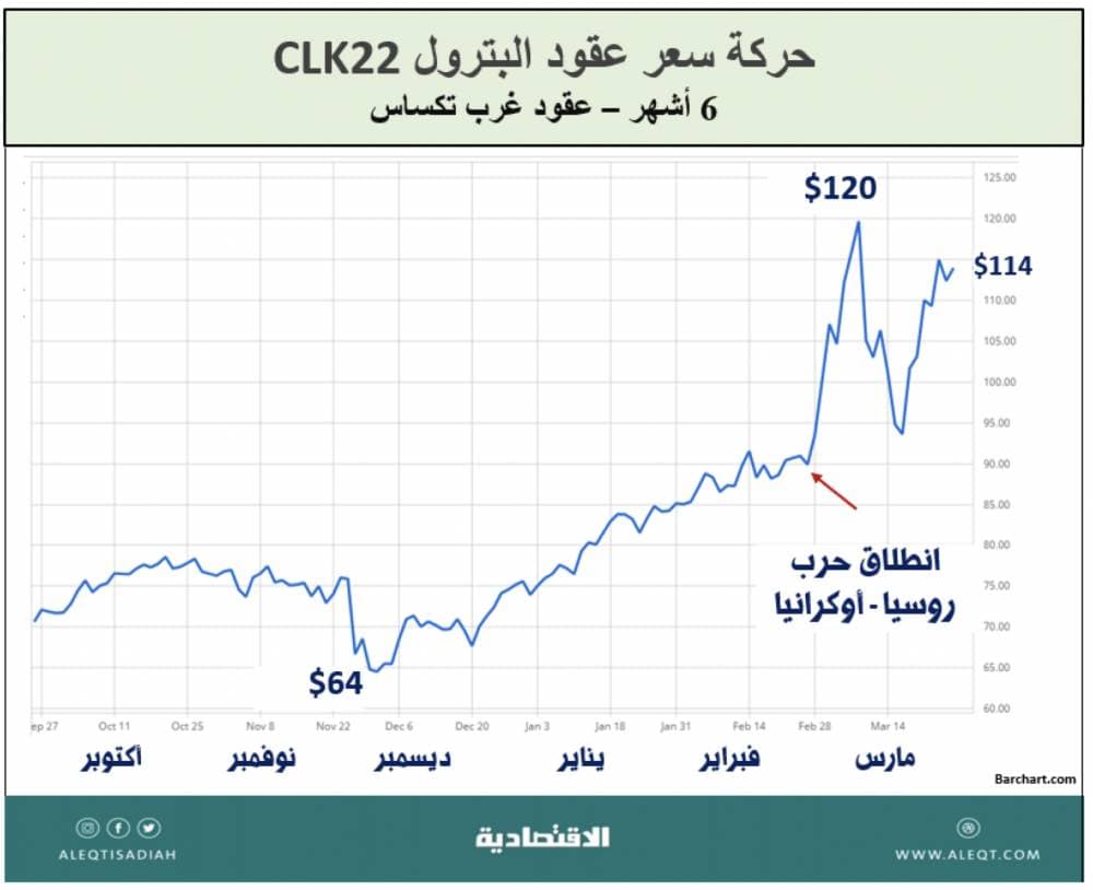 وزير المالية: إنفاق الميزانية المعلن سيظل على الأرجح دون تغيير.. وننظر في خصخصة شركات رعاية صحية وتعليمية