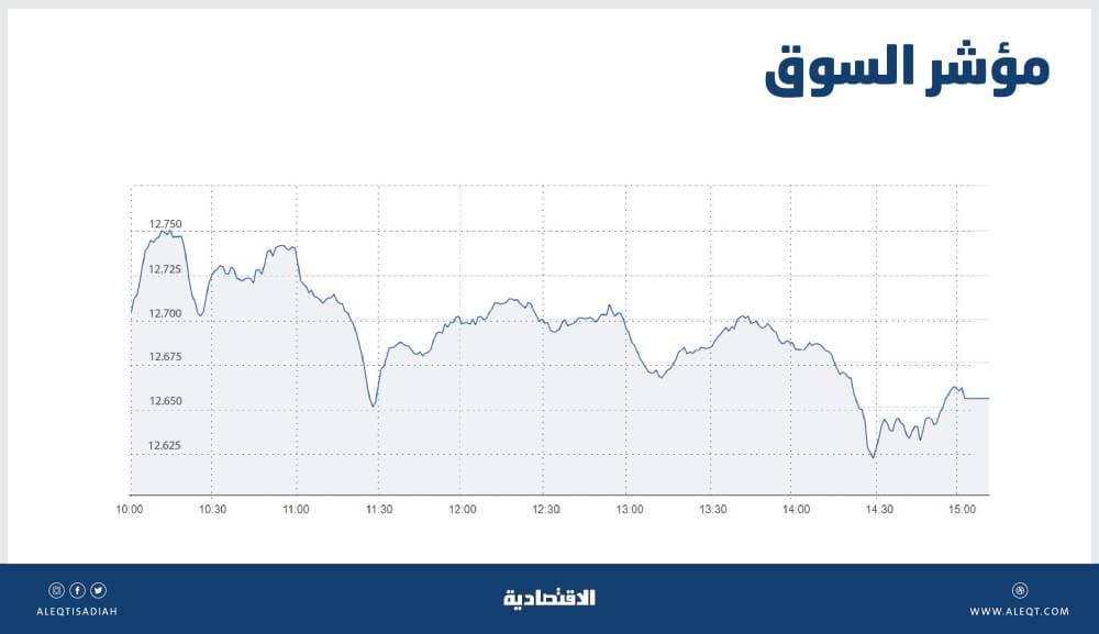 رئيس البنك الدولي: جائحة كورونا توسع فجوة عدم المساواة