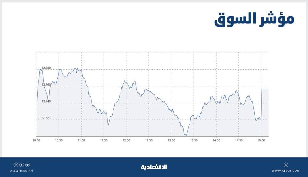 "ملاذ للتأمين" توقع عقد لمنتج التأمين على العيوب الخفية لمدة 5 سنوات