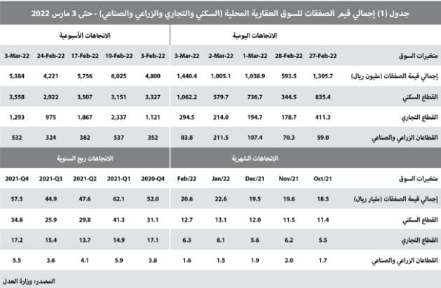 مقال قبل 30 عاما يجبر مسؤولا في "بوينج" على تقديم استقالته