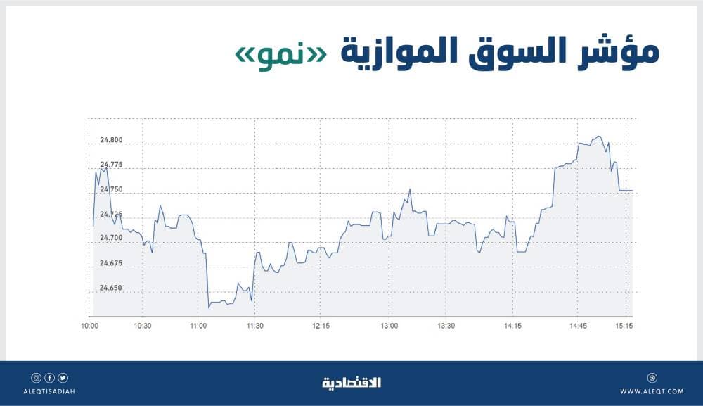 منصات فنزويلا النفطية مشلولة لعجزها عن بيع إنتاجها بفعل العقوبات