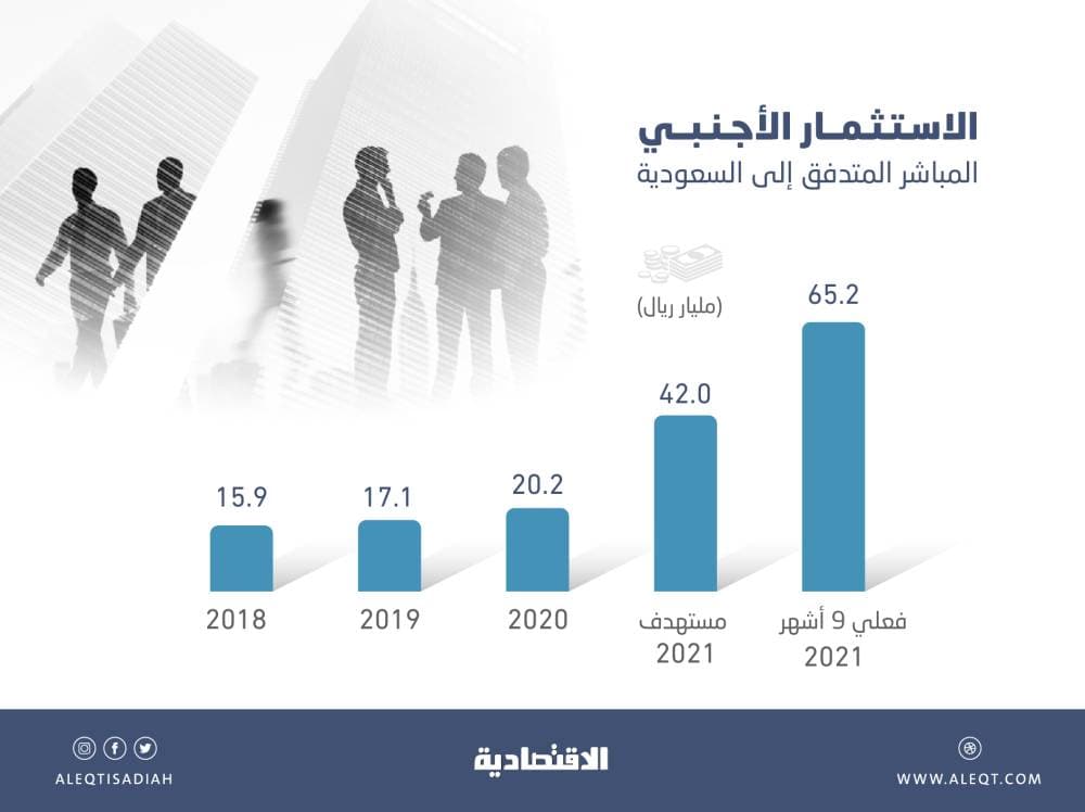 الأسهم الأوروبية تغلق عند أعلى مستوى في شهر وآمال بتعافي اقتصاد الصين 